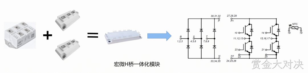 解决方案